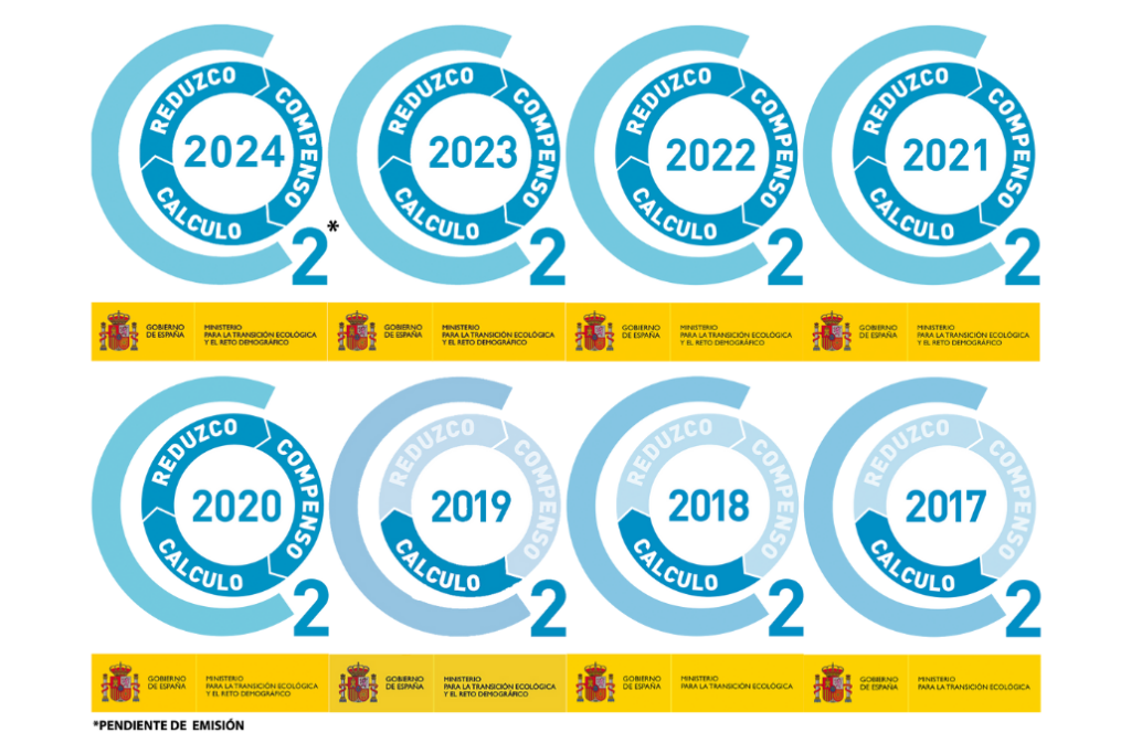 huella carbono certificacion